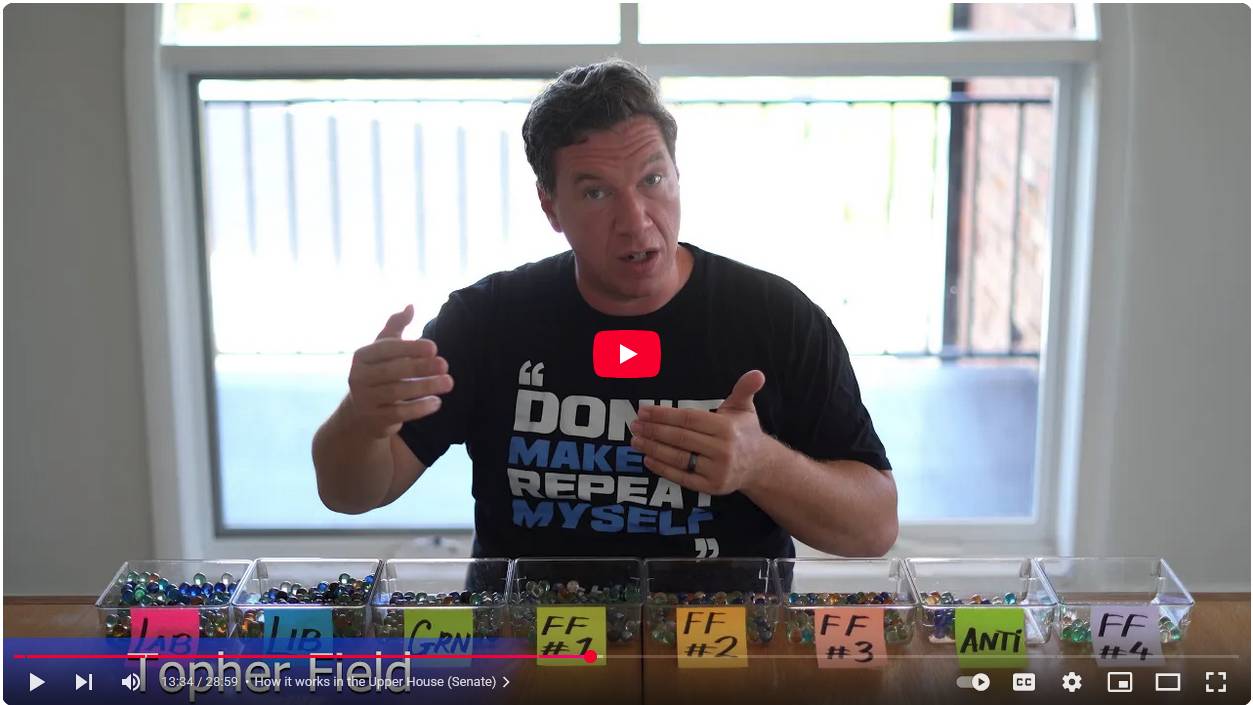 Preferential Voting in Australia